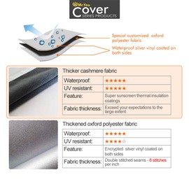 Mr.You Washing Machine Cover Dust Cover for Front Washing Machine and Dryer (60 x 64 x 85 cm, Lace Trim Plush Fabric)