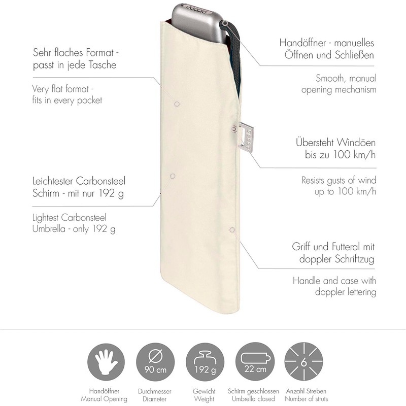 Doppler Carbon Steel Slim Plain Pocket Umbrella - Handy Format