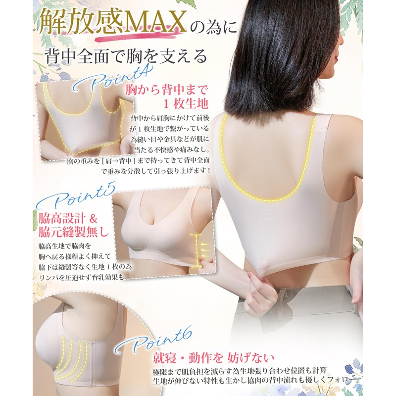 Tophana (Latest Jelly Gel Design) Wireless Bra, Seamless Bra, Excellent