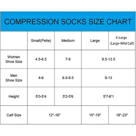 Compression Socks Women and Men, 20-30mmHg, Best for Nurses, Travel, Pregnancy