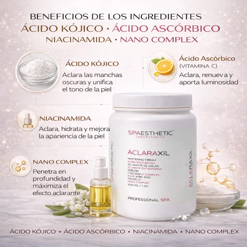 Aclaraxil Crema Aclarante Axila Entrepierna 1kilo Neutra
