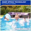 SwimWays Spring Float Premium Recliner with Canopy, Pool Lounger for
