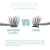 DIY Eyelash Extension, 3D Effect Individual Glue Bonded Lash Clusters