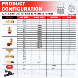 CheeMuii 76 PCS Brass DOT Air Line Fittings with 100FT 1/4" and 50FT 3/8" Red DOT Air Lines Kit Push Lock Air Line Quick Connect Fittings with Pneumatic Tubing Set