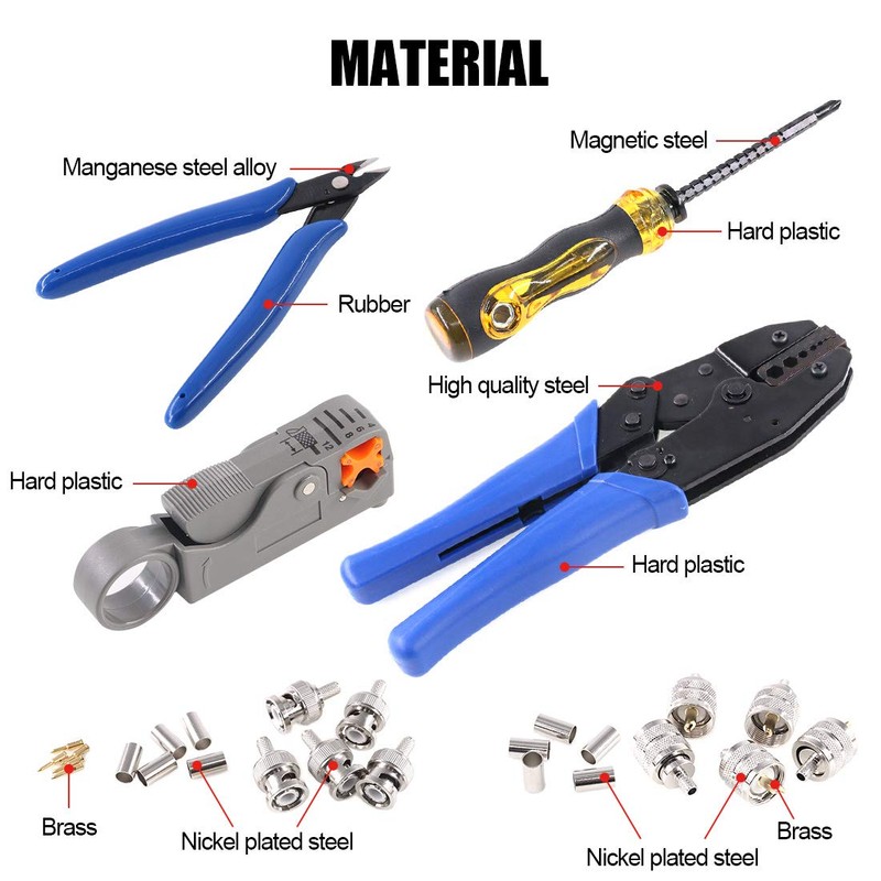 Glarks Coaxial Cable Tool Set, Coax RF Connector Crimping Tool
