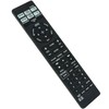Replacement Remote Control Applicable for Sony Trinitron CRT TV KV-36FS120