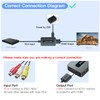 RCA to HDMI Converter, Female AV to HDMI Converter, Compatible