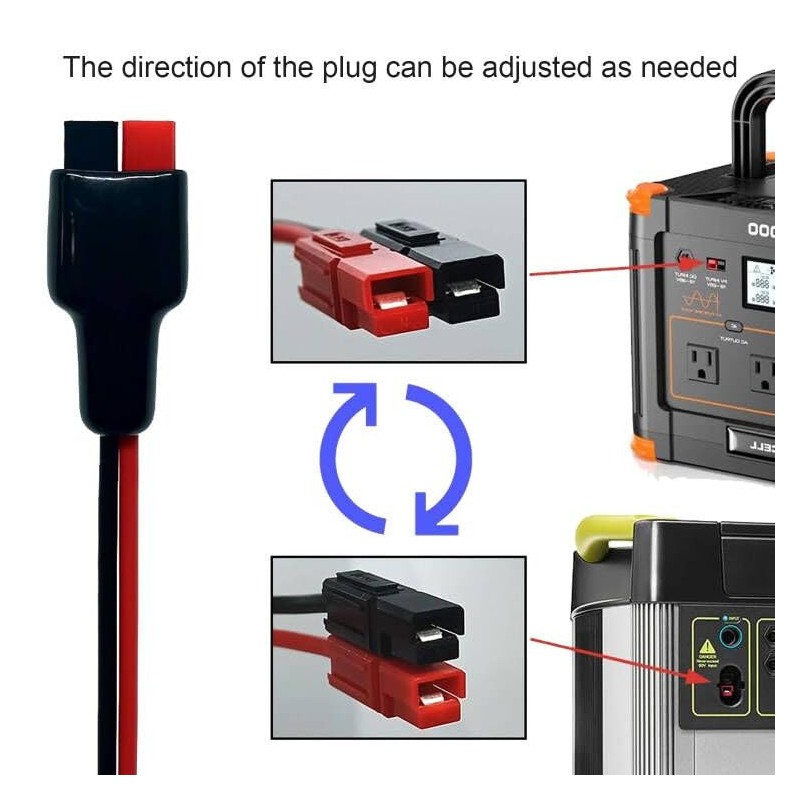 Jasavdio 14AWG DC 5.5mm x 2.1mm Male Power Plug Extension