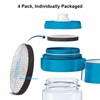 MicroDisc Water Filter Discs for Brita Fill & Go Water