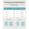 Topblan Weighted Blanket for Adults (60" x 80" 15lbs, Dark