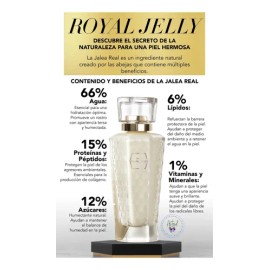 Jafra Set Hid Dora Royal Jelly 2025body Milk Crema Corporal                                                                                           