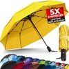 TUMELLA Strongest Windproof Travel Umbrella (Compact, Superior & Beautiful), Small