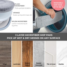 True & Tidy® SPRAY-250A Multi-Surface Spray Mop with Refillable Water Bottle, Use Any Cleaning Solution Easy to Fill and Refill with Machine Washable Mop Pad (Gray)