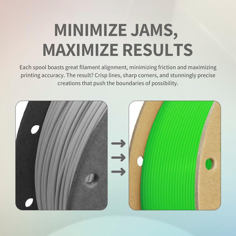 OVERTURE OVERTURE Easy PLA 1.75mm 3D Printer Filament, 1kg Cardboard