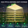 LED Grow Light, VIPARSPECTRA Newest P1000 Full Spectrum LED Grow