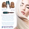Spornette Ion Fusion 2 inch Round Brush With Thermal Ceramic