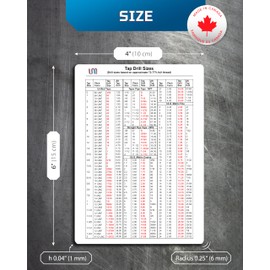 Useful Magnet Inch/Metric Size Guide for Cutting & Forming Taps | 4" x 6" Waterproof Magnetic Chart for CNC Machines, Metalworking, Drill Press | Includes UNC, UNF, ISO, NPT, NPTF Thread Sizes