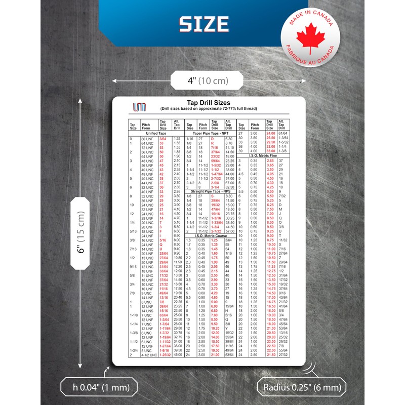 Useful Magnet Inch/Metric Size Guide for Cutting & Forming Taps