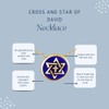 Cross with Jewish Star of David Necklace for Women in