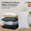 LivinEase Pillow Cases 2 Pack- Cotton Blend Pillowcases 50 x75
