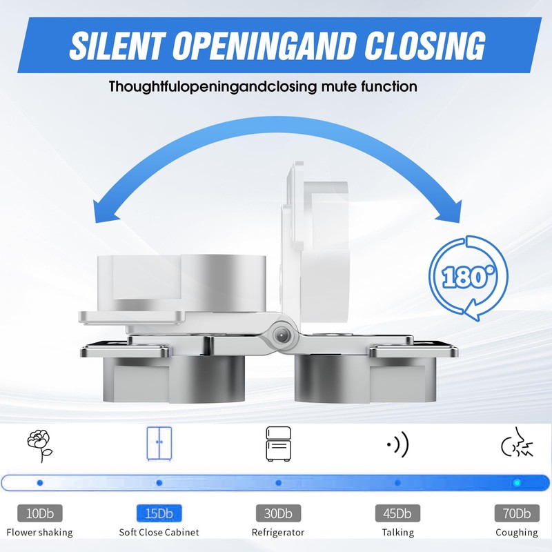Pisman 180 Degree Adjustable Bifold Hinges, Folding Closet Door Hinges