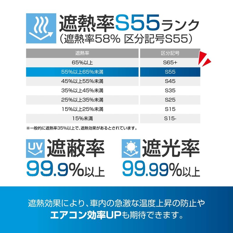 SEIWA Car Curtain, Easy Magnetic Curtain, LL Size (W x
