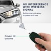 kwmobile kwmobile Autoschlssel Hlle kompatibel mit Renault Dacia 2-Tasten Autoschlssel