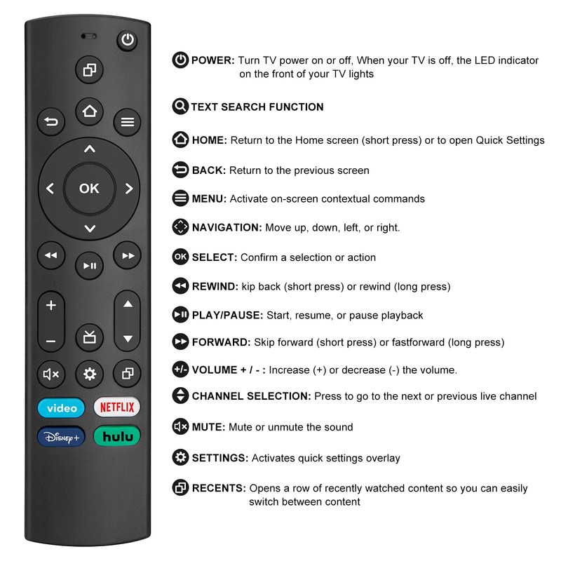 Replacement-Remote for All Insignia-Toshiba-Pioneer-Fire-Smart-TVs