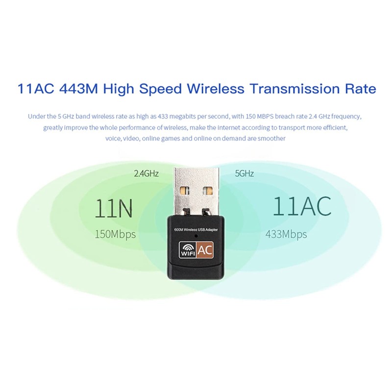 10Gtek USB WiFi Adapter, for PC, AC600M USB WiFi Dongle