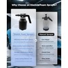 Electric Foam Sprayer,2L Portable Rechargeable Cordless Pressurized Spray Foam Cannon,