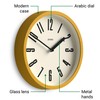 JONES CLOCKS® Hot Tub Wall Clock | Small Retro Round