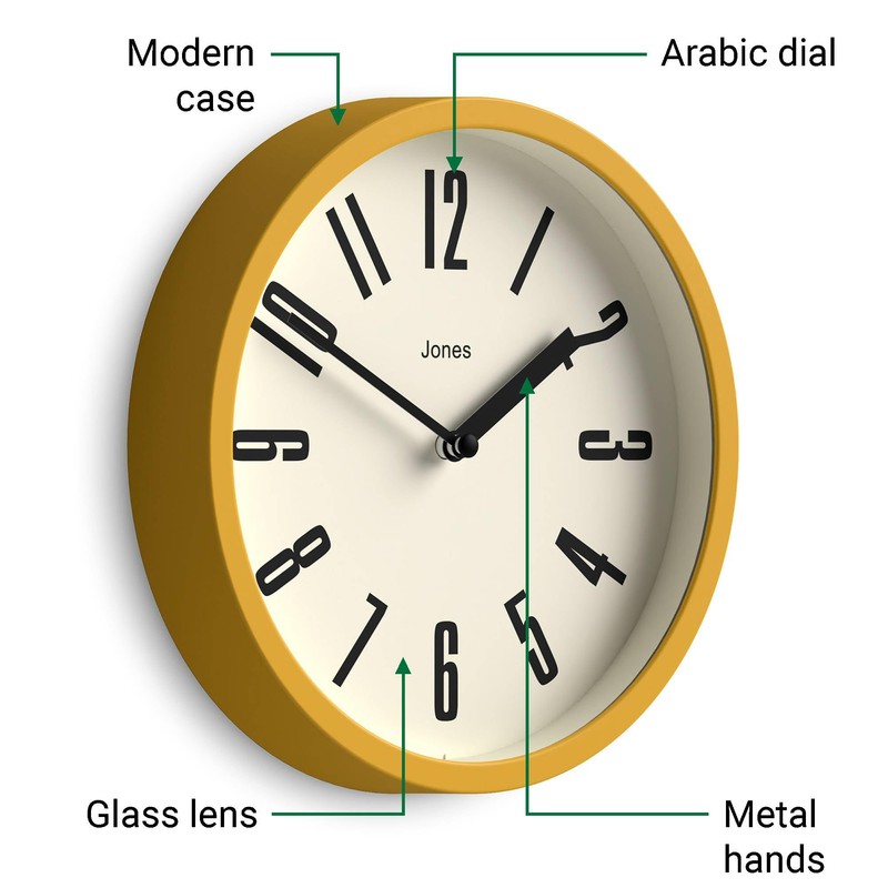 JONES CLOCKS® Hot Tub Wall Clock | Small Retro Round