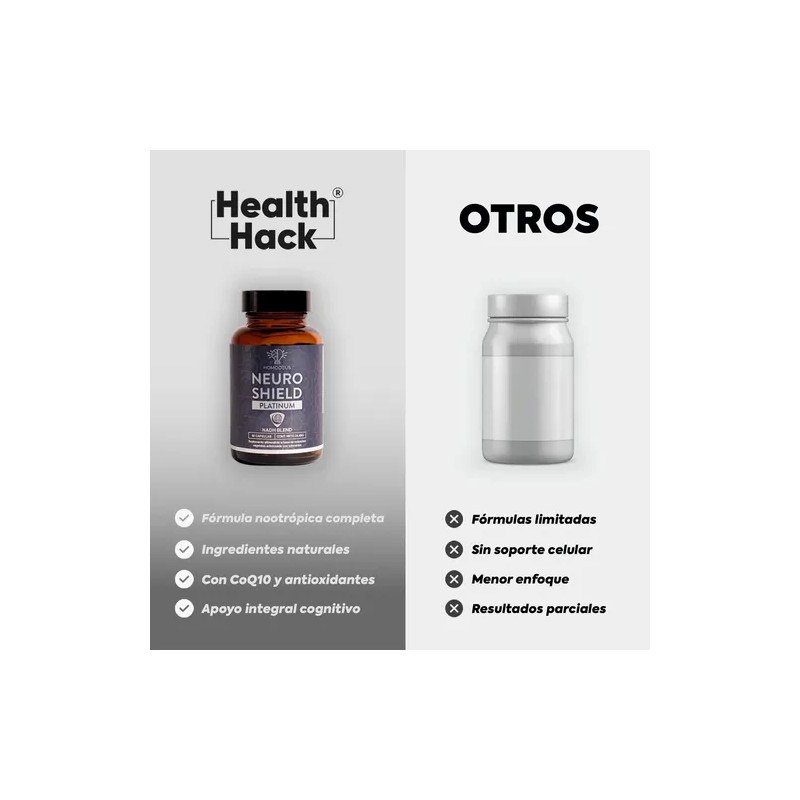 Nootrópico Homodeus Neuro Shield Platinum para Memoria y Concentración con