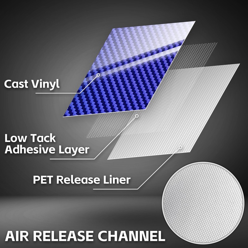 Lypumso 2D Holographic Carbon Fiber Vinyl Wrap, High Gloss Blue
