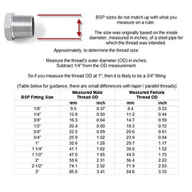 BSP Hexagonal 1" M to 3/4" F Reducing Bush - A4 (T316) Marine Grade Stainless Steel Pack Size : 1