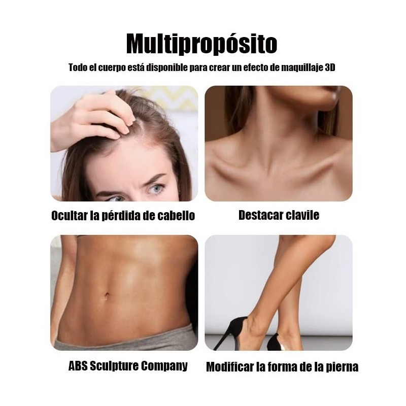 de Contorno de , y Tonos de Rubor ,, Contorneo,