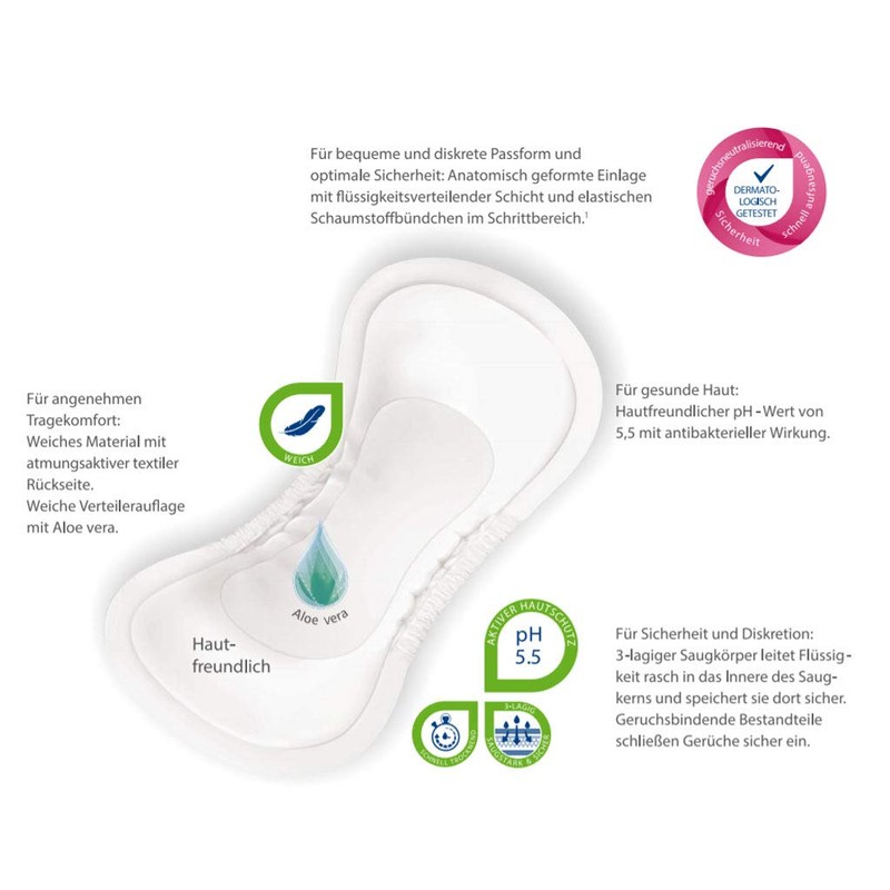 MoliCare Premium lady pad, incontinence pad for women for bladder