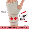 サイプラス ハジテクト 左右兼用 ウルトラ撥水加工手首サポーター 水仕事可 布製 テーピング構造 蒸れにくい