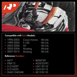 A-Premium Iridium Platinum Bujías compatibles con Ford F-150 1999-2003, Mustang 2003-2004 2007-2012, GT 2005-2006, Crown Victoria 1996-2005, 4.6L 5.4L, paquete de 8