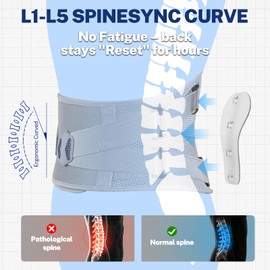 Fitomo Lendenwirbelstütze, atmungsaktives 3D-Netzgewebe - Lindert Rückenschmerzen, breite und robuste Unterstützung für lange Sitzen, Fahren und Ischias-Gymnastik
