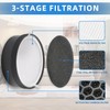 2 pack lv-h132 Replacement Filter Air Purifier Filter Replacement Compatible