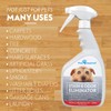 Paw Inspired Pet Enzyme Cleaner Spray | Enzymatic Cleaner for