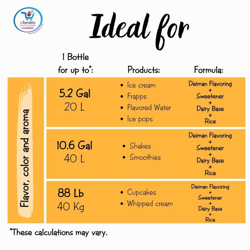 Deiman Artificial Food Flavoring Horchata Concentrate E-15(4 fl oz)