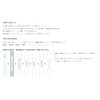 Muji 44294086 Wiping Lotion, Large Capacity, 13.5 fl oz (400