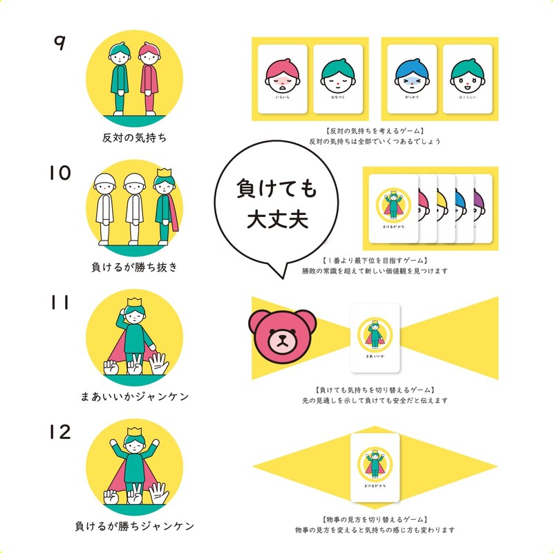 New Edition Kimochi no Kimochi Anime Card Game