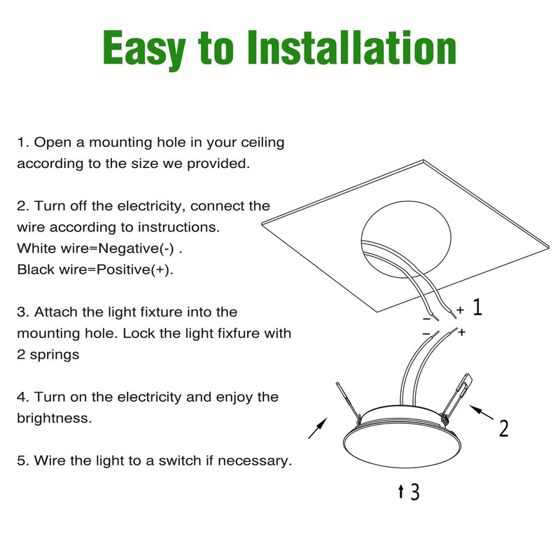 Homdec 4.5-Inch RV Puck Light, 12 Volt RV LED Recessed