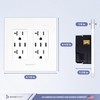 BASEPORT Premium USB Outlet, Duplex 125V 20 Amp Tamper Resistant