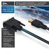 CSL – HDMI to DVI Cable (GB)