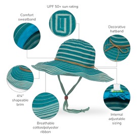 Sunday Afternoons Women's Lanai Hat, Black, Medium