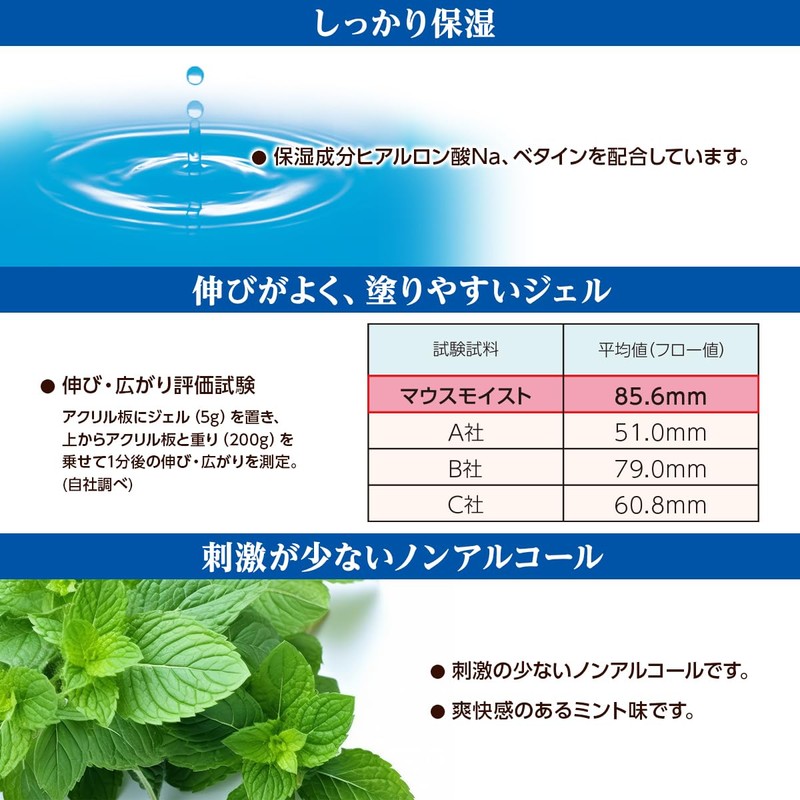 Plus Heart 74405 Mouth Moist Moisturizing Gel for Oral Cavity,